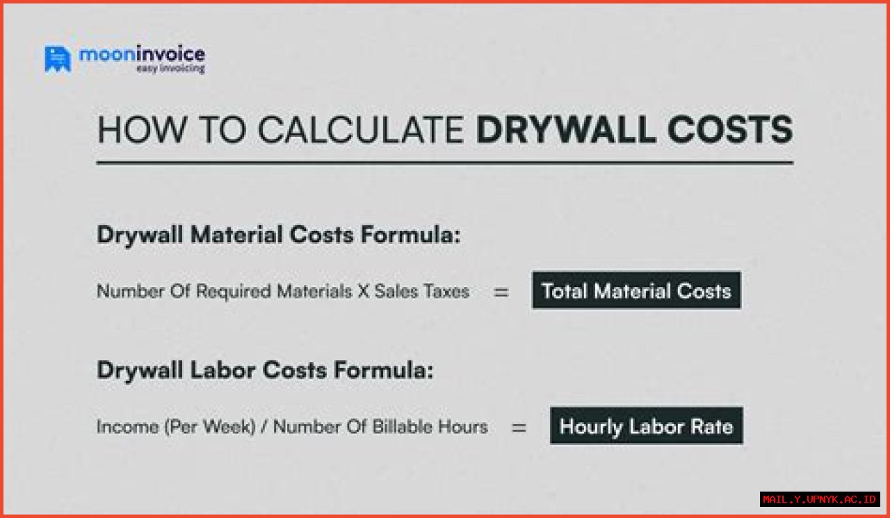 Affordable Drywall Costs: Get The Best Value For Your Money