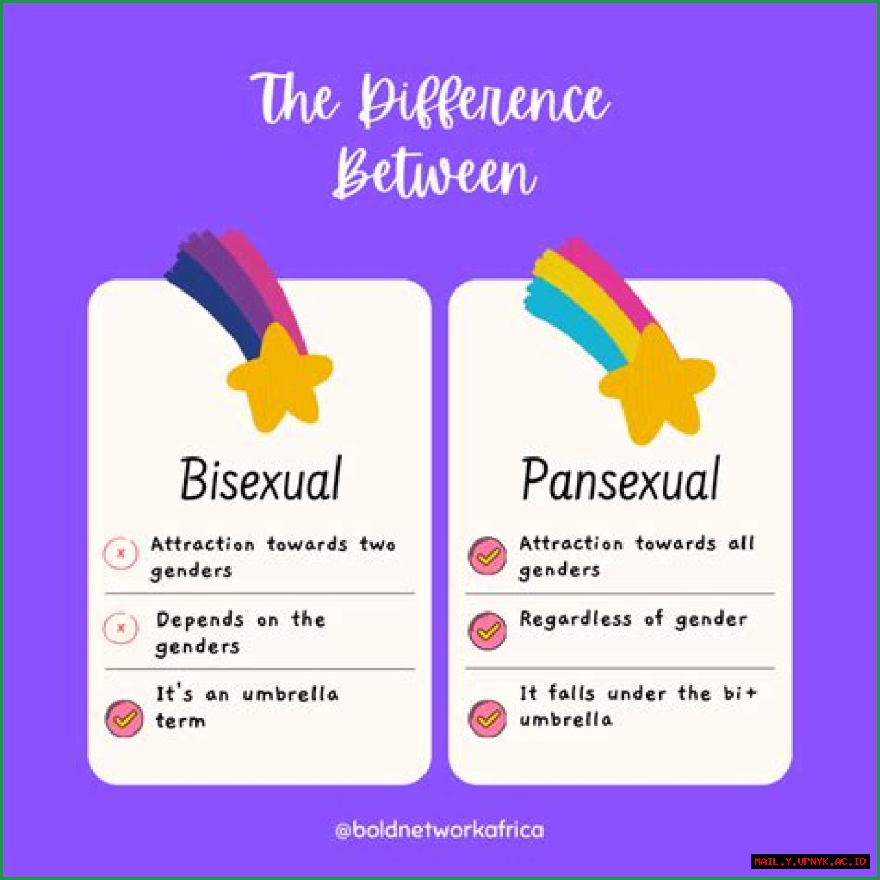 Antony Star Bisexuality: Unveiling The Actor's Sexual Orientation