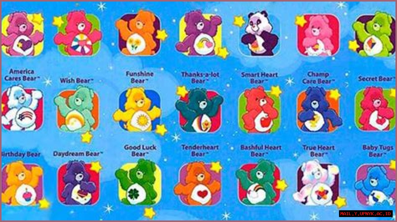 Comprehensive Guide To All Care Bears: Your Ultimate Resource