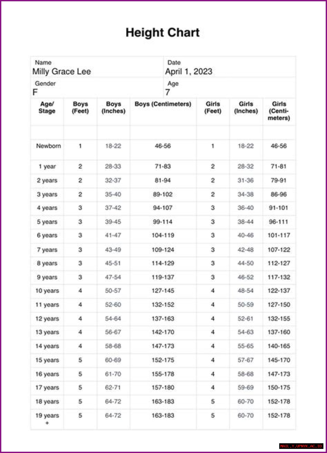 Comprehensive Guide To Barron's Height: Measured In Feet