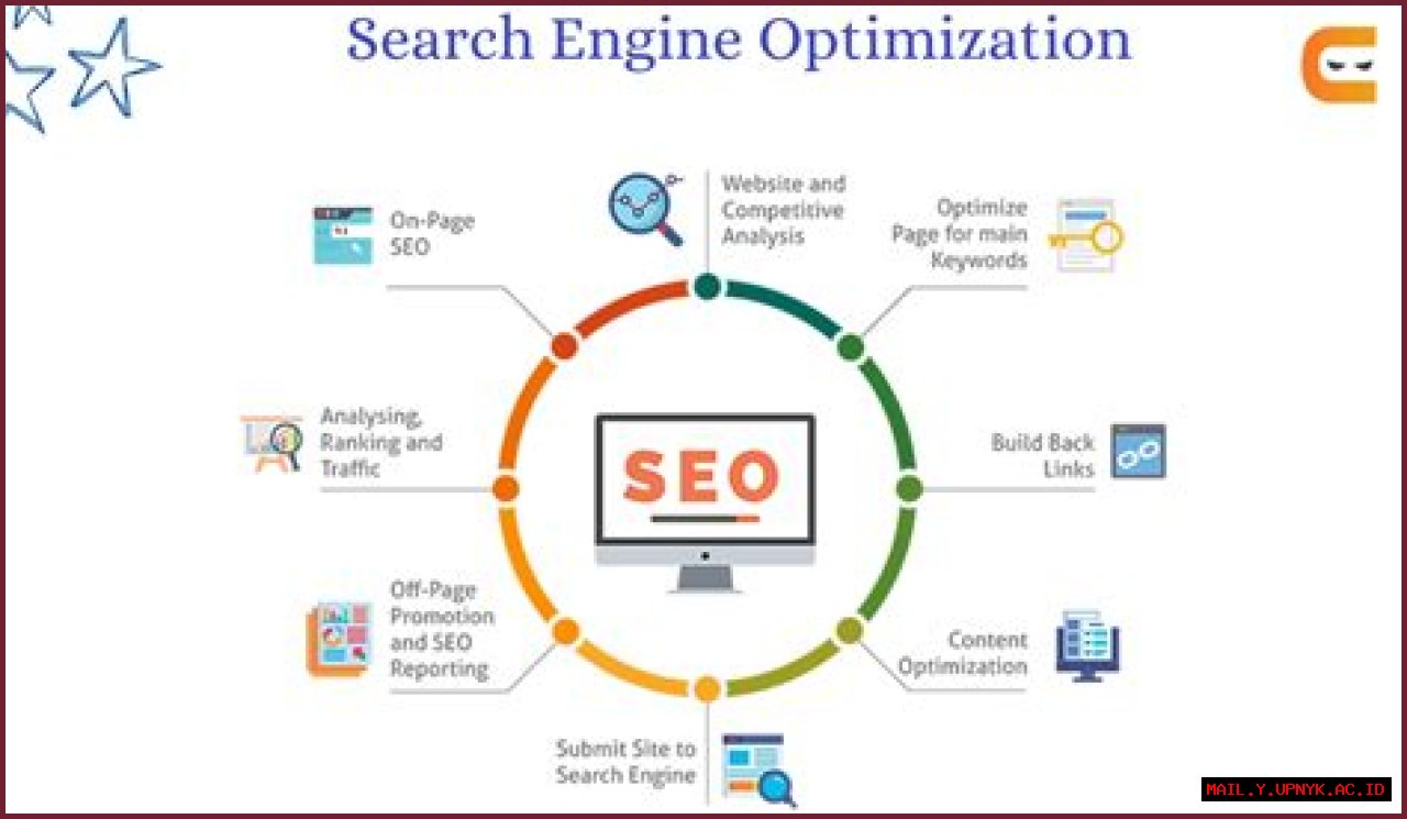 Drew Raitch: The Search Engine Optimization Expert