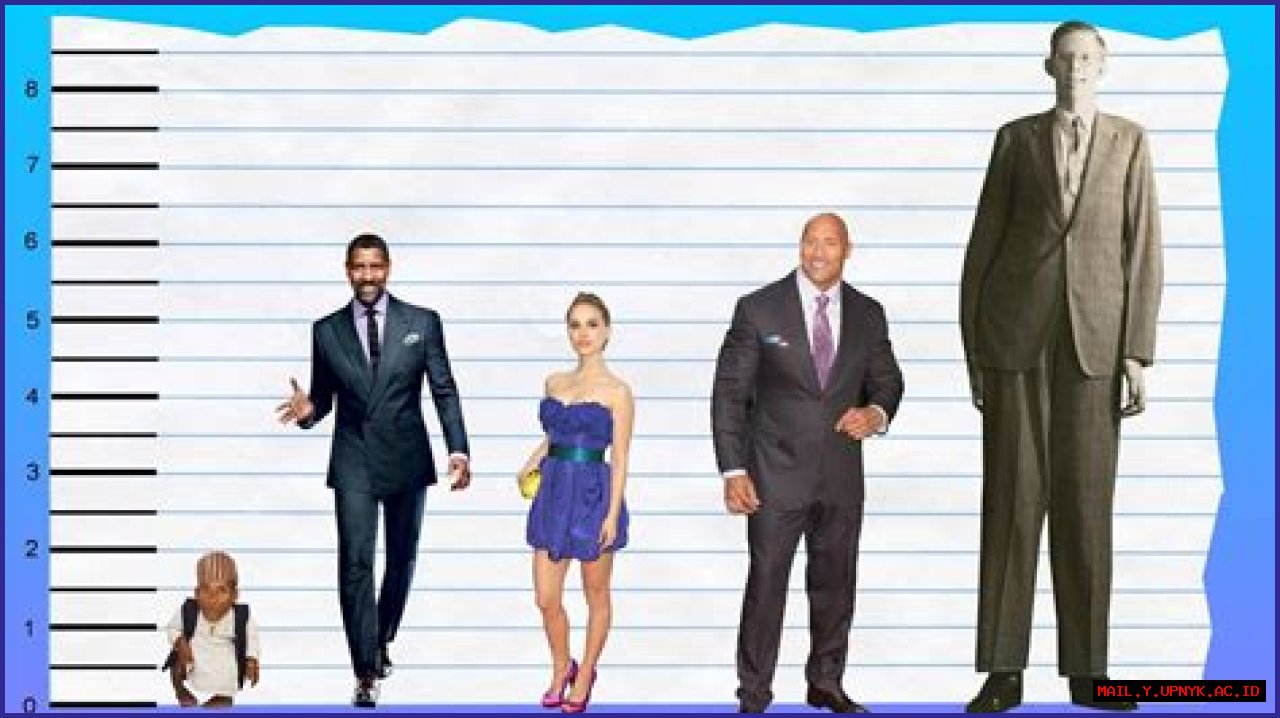 How Tall Is Denzel Washington? Discover His Exact Height