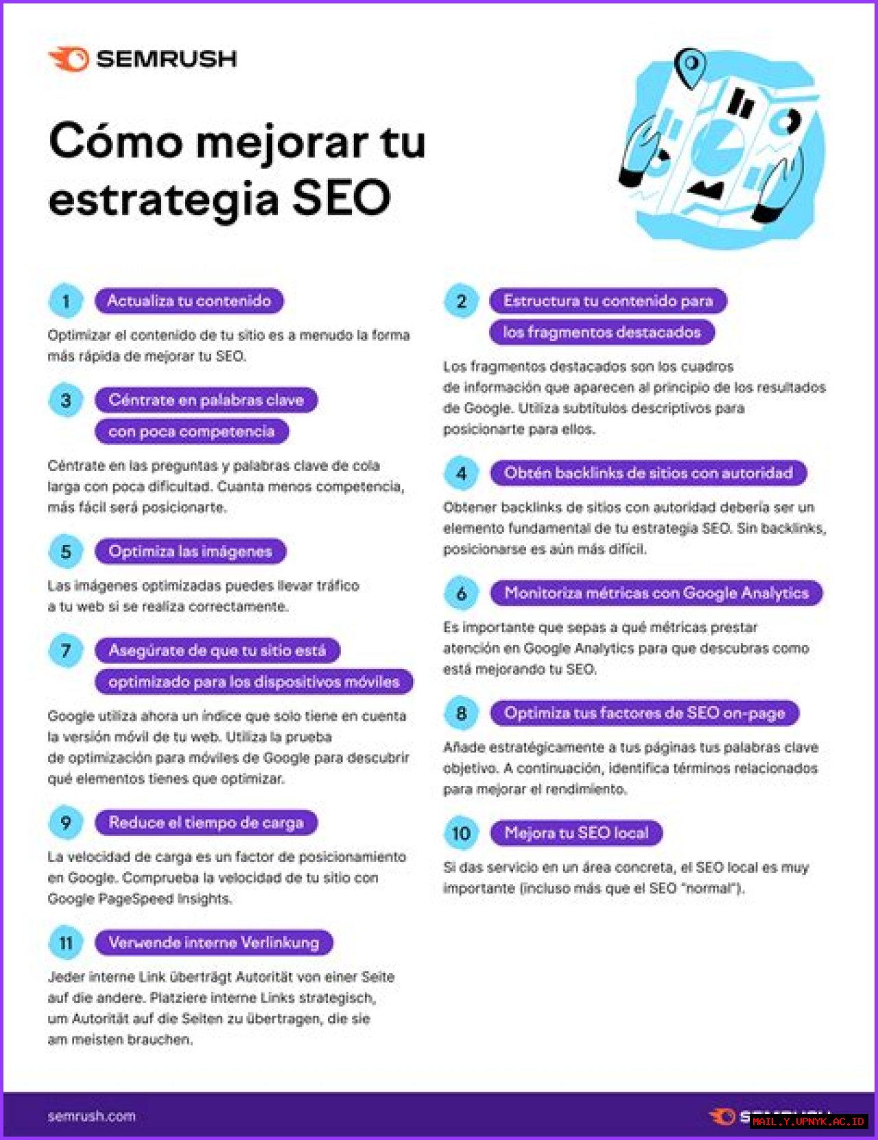 Improve Your SEO With This Advanced Guide To Kevin Venger