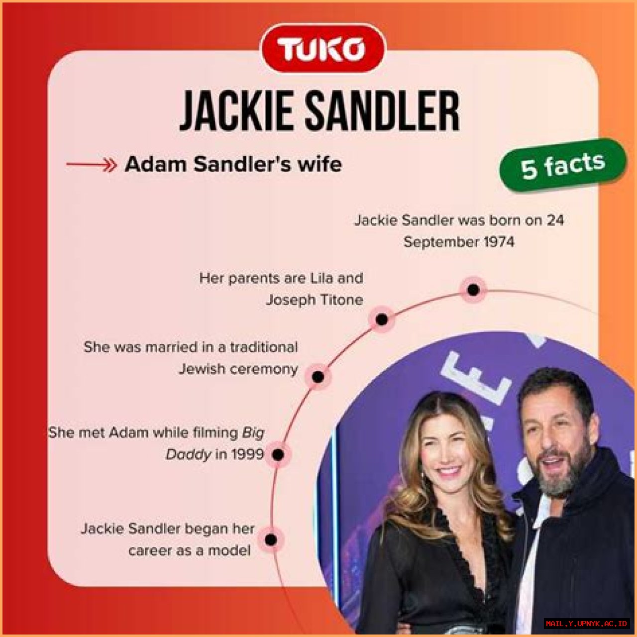 Is Jackie Sandler Jewish? Explore Her Religious Background
