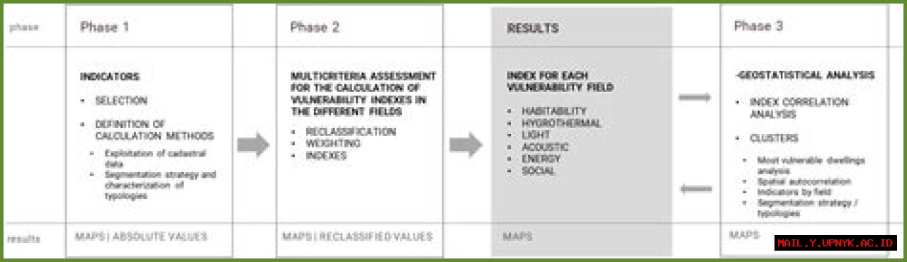 Jacob Herzog's SEO Expertise: A Comprehensive Guide