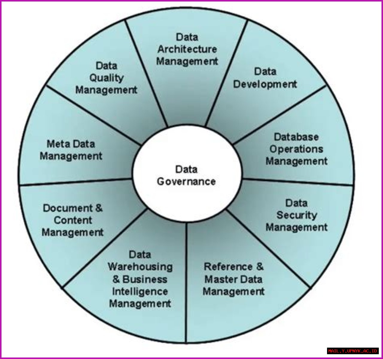 James Silvers: An Invaluable Resource For Business Leadership