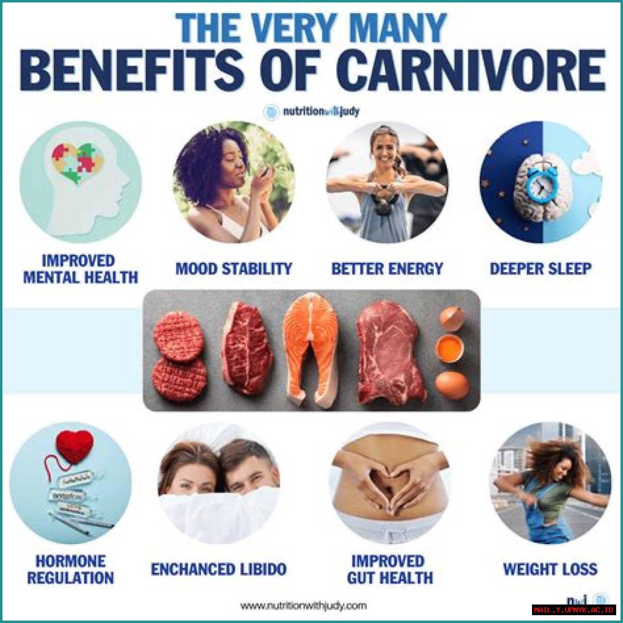 Mikhaila Peterson's Journey Before The Carnivore Diet