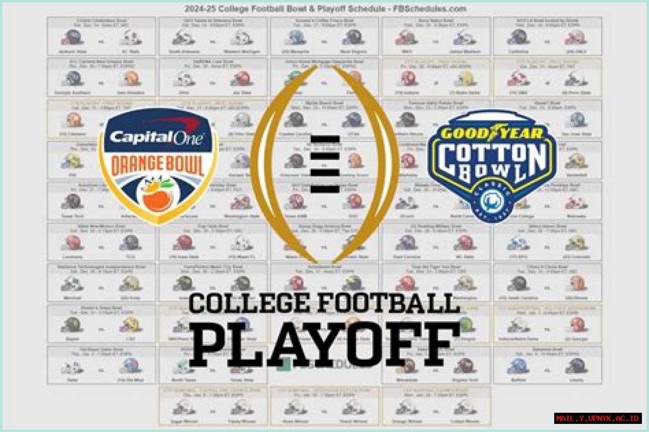 The Ultimate Guide To College Football Bowl Payouts