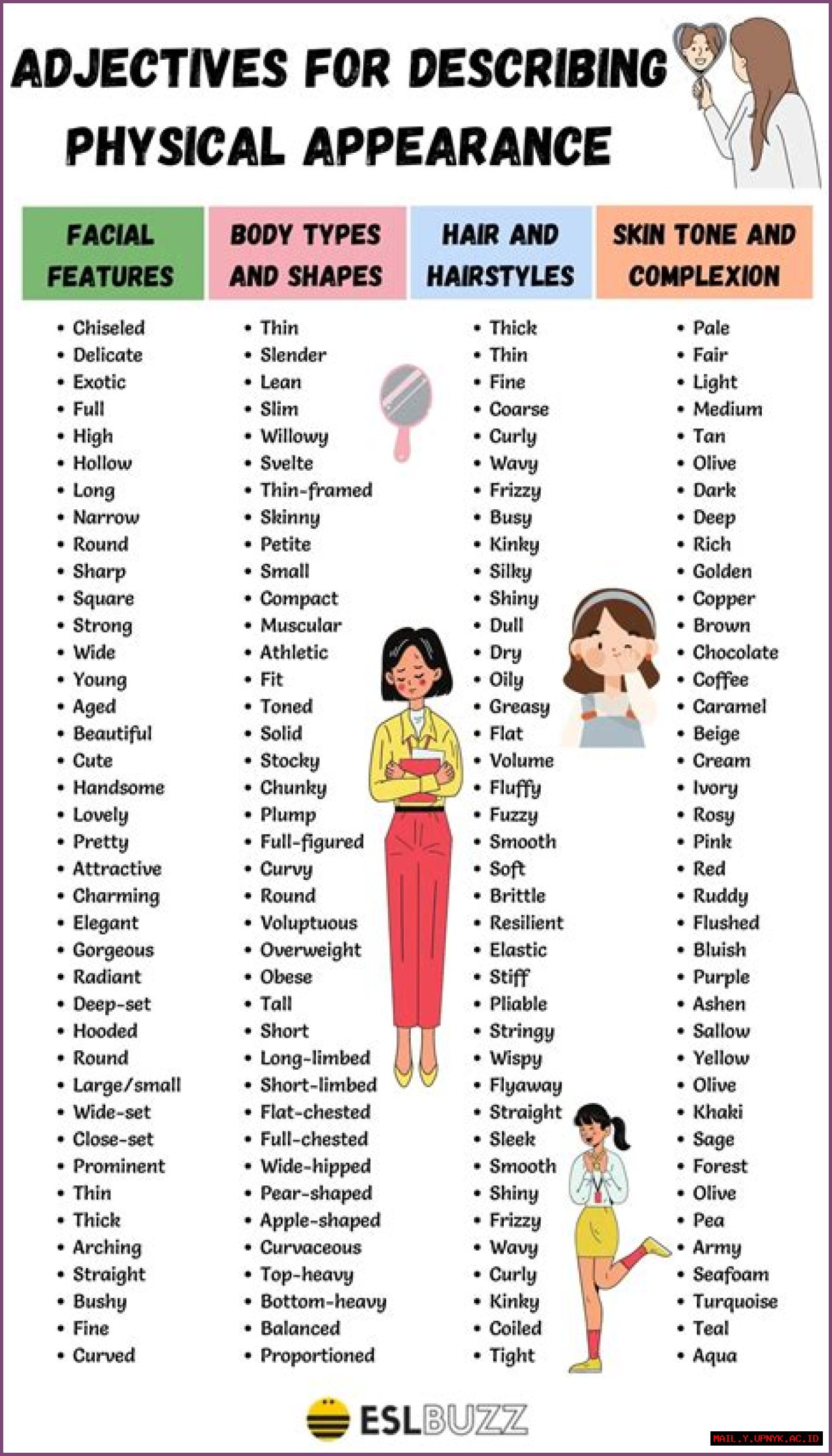 The Ultimate Guide To Powerhouse Adjectives For Describing Unstoppable Women