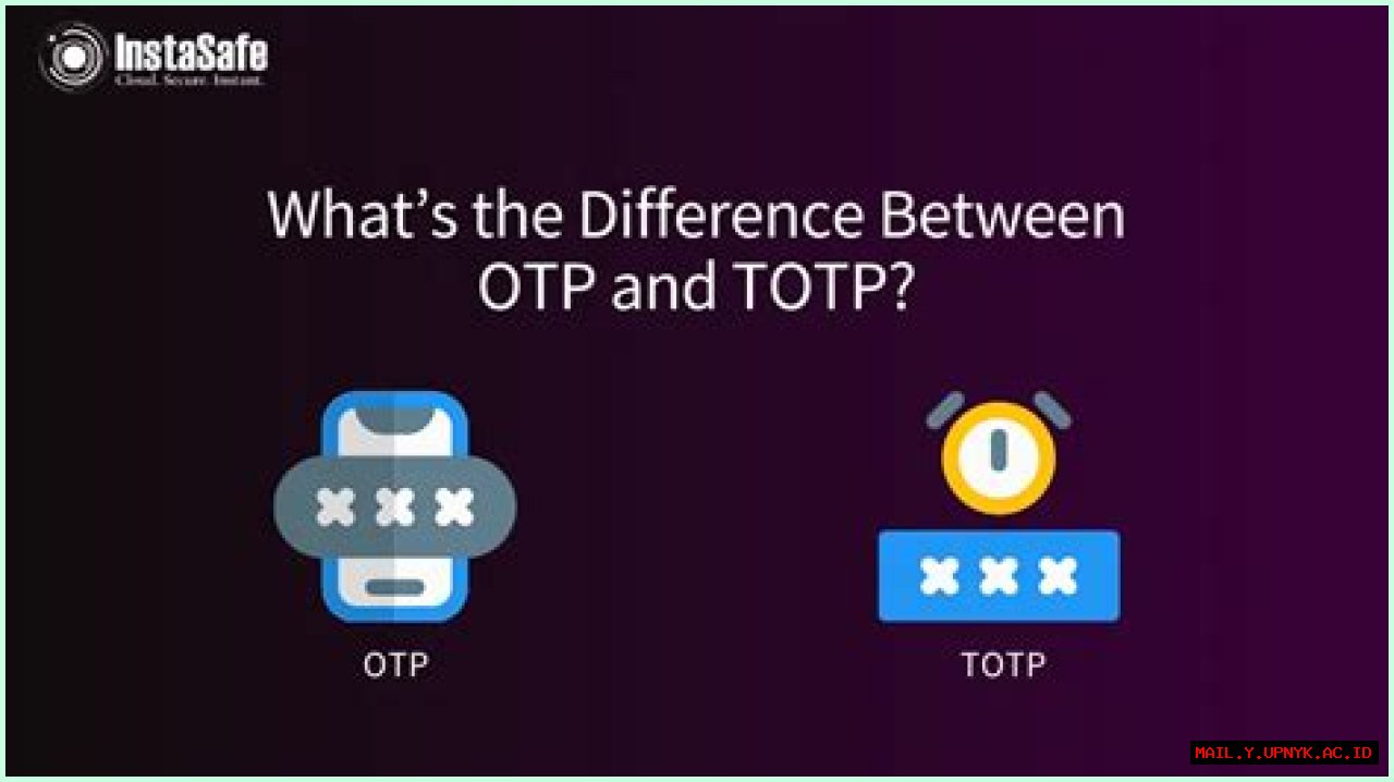 The Ultimate Guide To TOTP: Understanding Its Meaning And Significance
