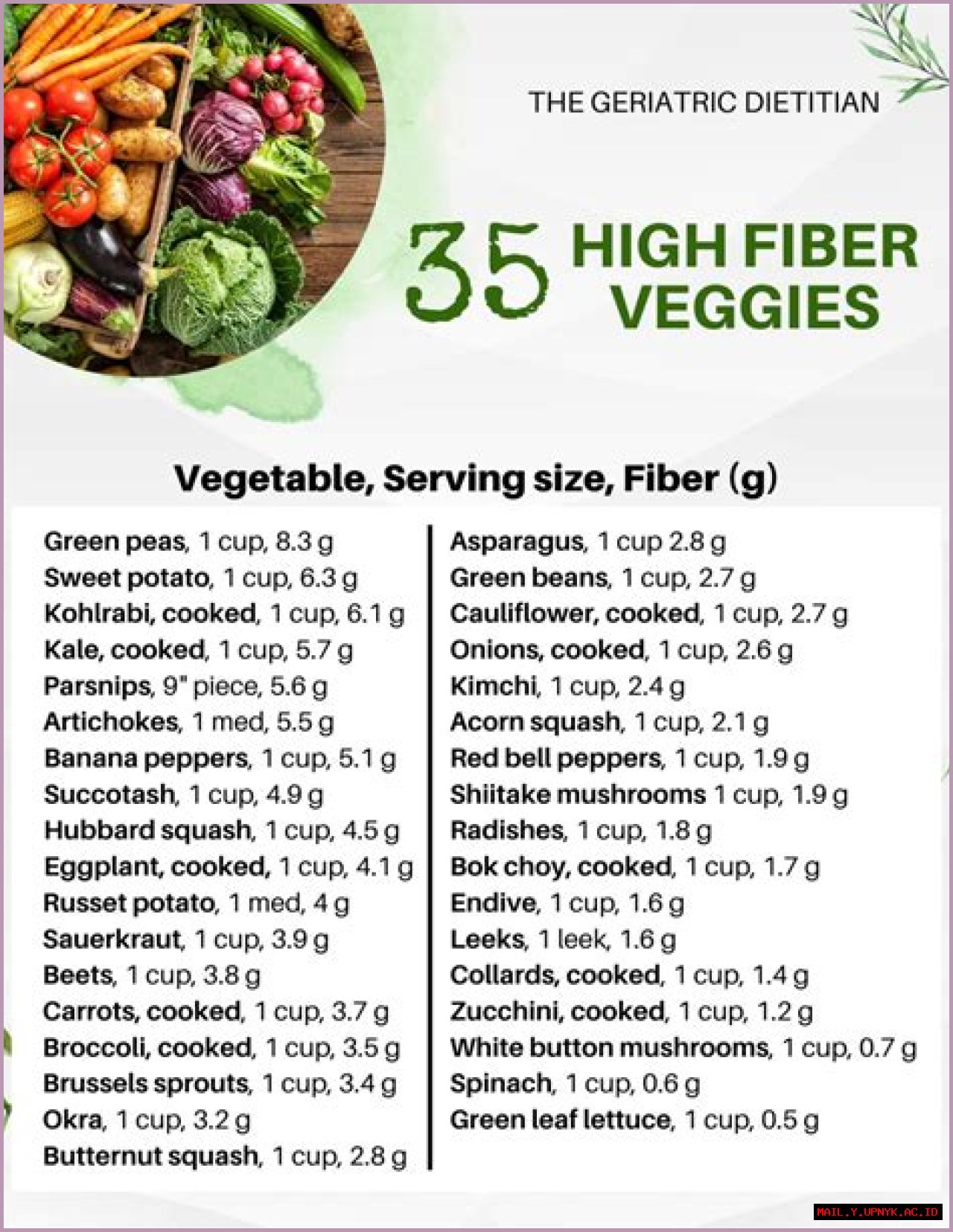 Tylas Weight: A Comprehensive Guide For Understanding Weight Management