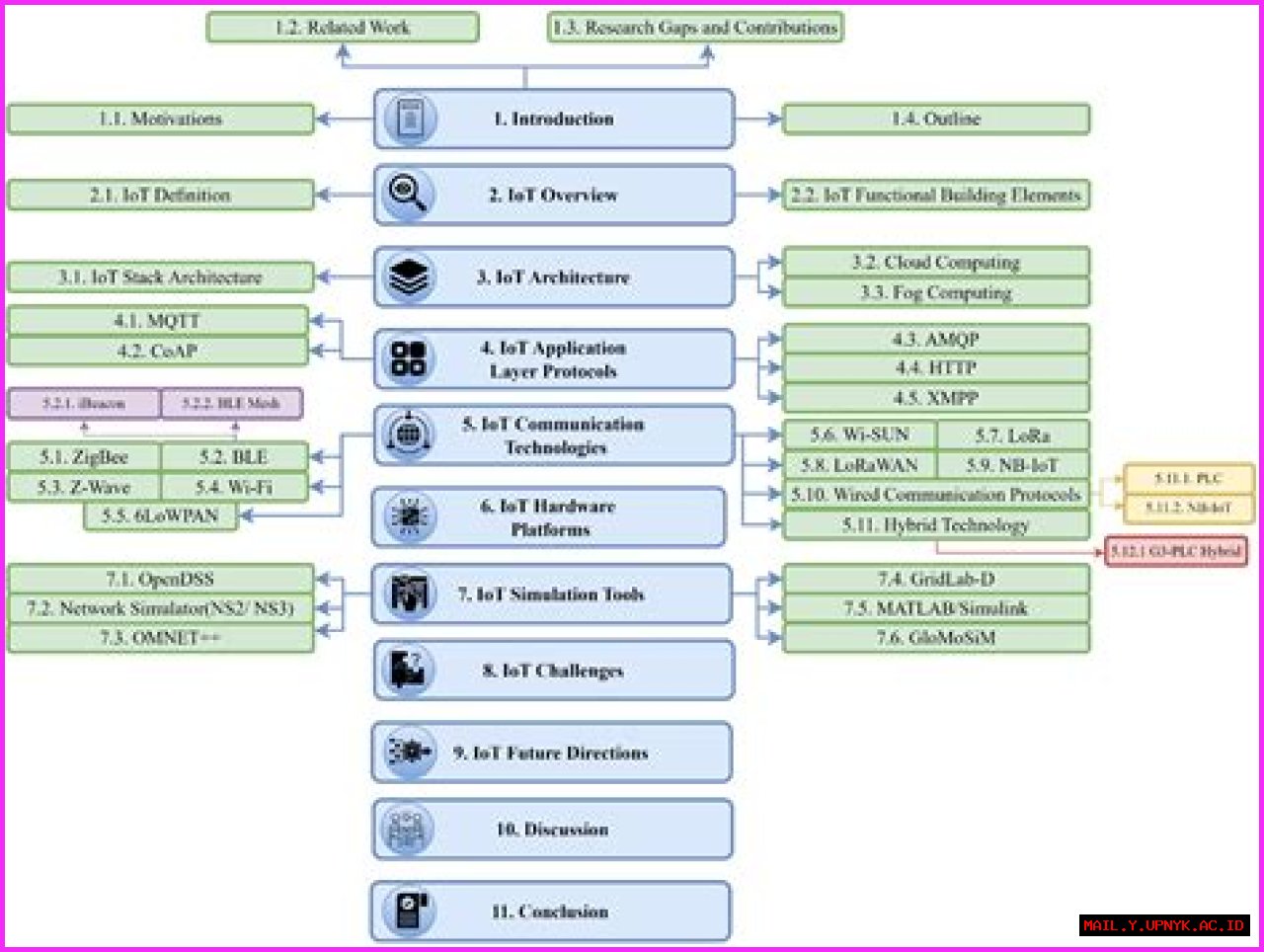 Ultimate Guide To Theo Danzig: A Comprehensive Overview