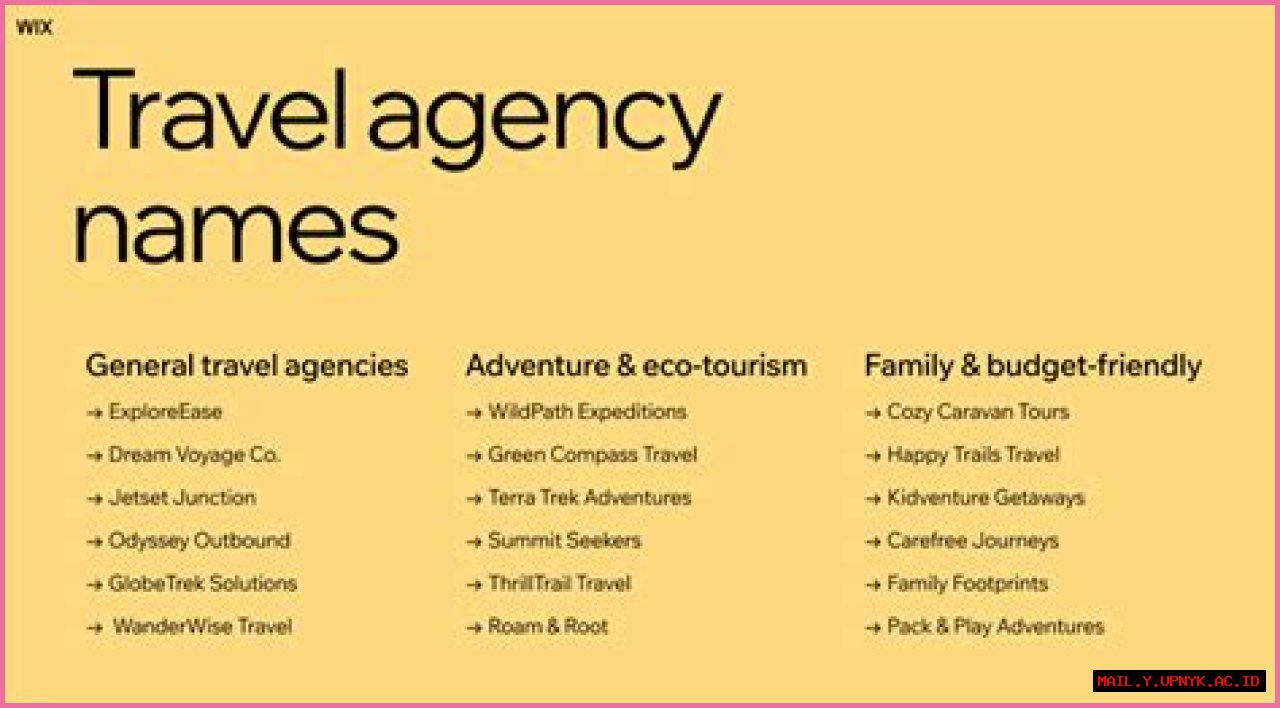 Ultimate Guide To Travel Agency Names: Creating Memorable Monikers