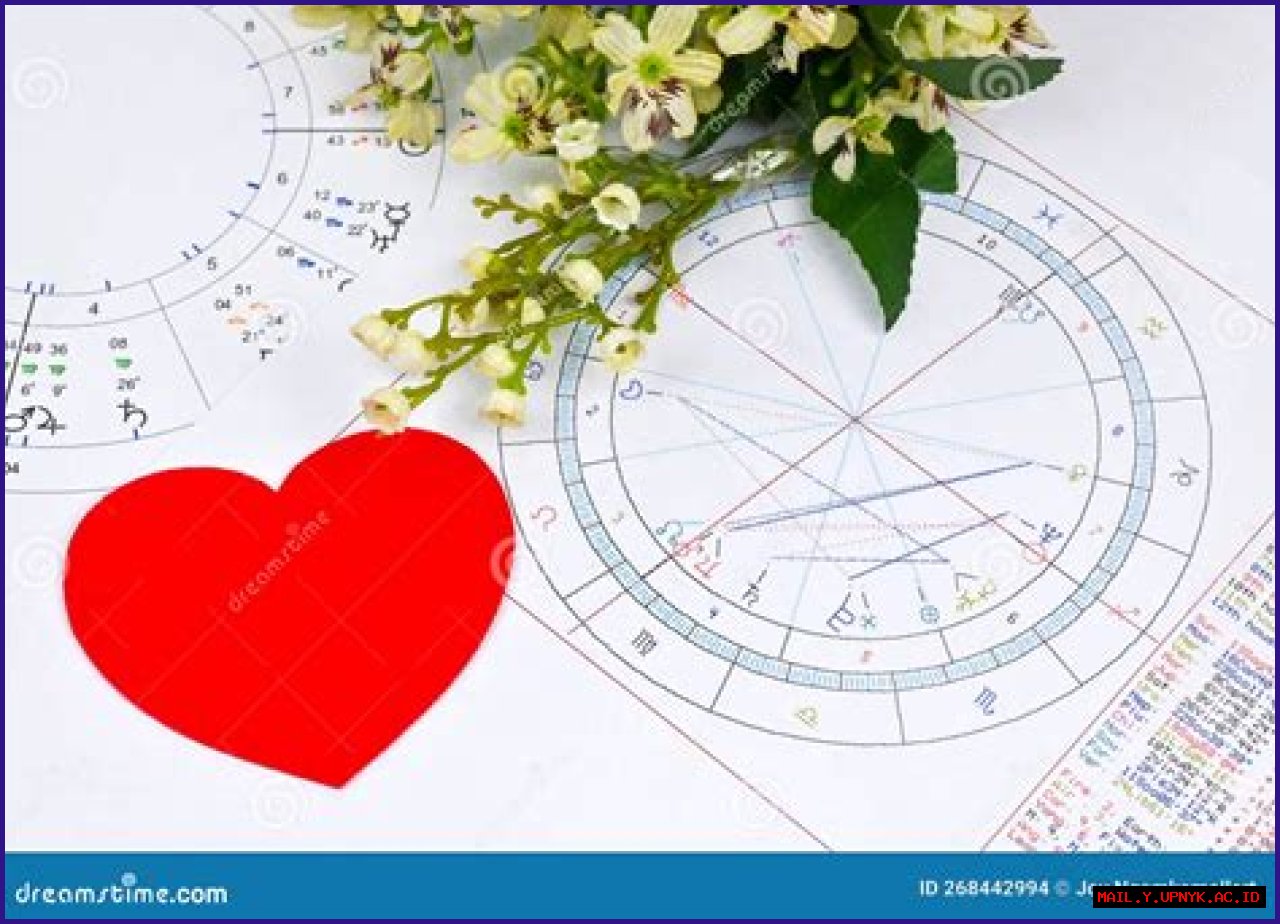 Uncover Taylor Swift's Astrological Blueprint: Decoding Her Birth Chart